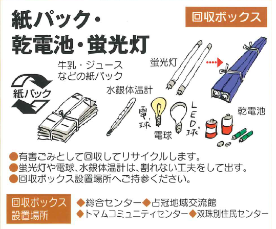 イラスト:乾電池・蛍光灯・紙パックの捨て方